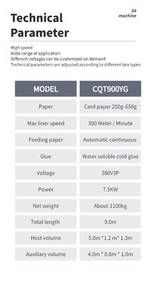 380V/7.5KW Бот-Заключатель складная коробка клеевая машина для машиностроения оборудования промышленности